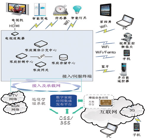 开云电竞官方网站