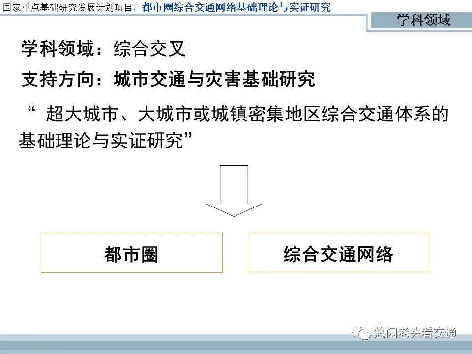 开云电竞官方网站：
同济大学交通计划与治理学科研究回首——履历者视角（待续）(图5)